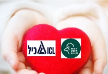 האם זו אהבה כדרך הטבע? רט"ג וכי"ל
