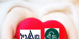 האם זו אהבה כדרך הטבע? רט"ג וכי"ל