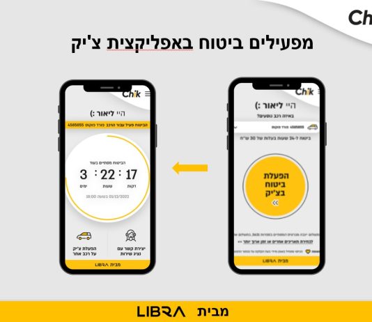 מהיום: צ'יק גם לצעירים פחות חברת הביטוח ליברה מרחיבה את ביטוח "Chik" לכלל הנהגים בישראל